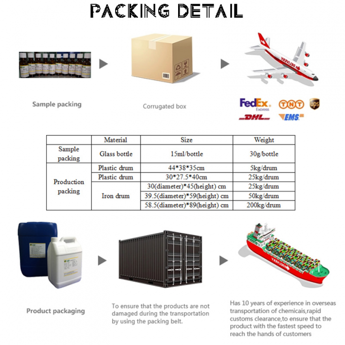 Bajo MOQ Sabores populares de panadería de Taro utilizados para hacer deliciosas galletas de Taro 11