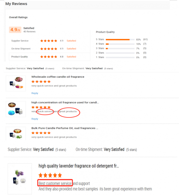 Frangipani aceite de perfumes de madera duradera perfumes de madera perfumes para hacer perfumes 18