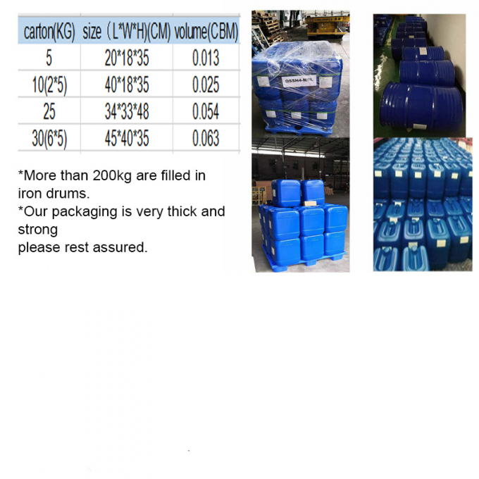 Famosas fragancias de difusores de clavo para hacer difusores perfumados 4