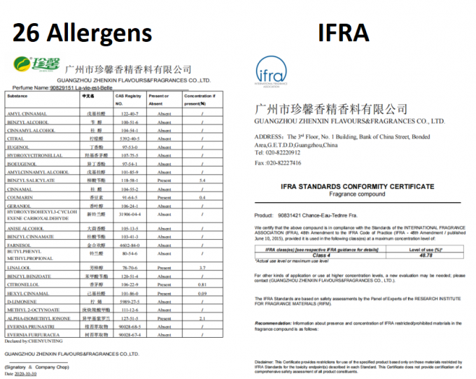 Sabores de helado altamente concentrados Sabores de frutas de pasión Para hacer helado 8