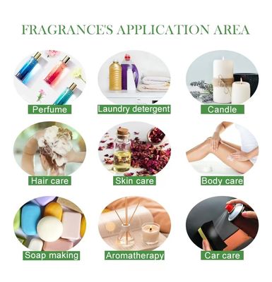 Nice Smell Concentrated Grape Perfume Fragrance Oil