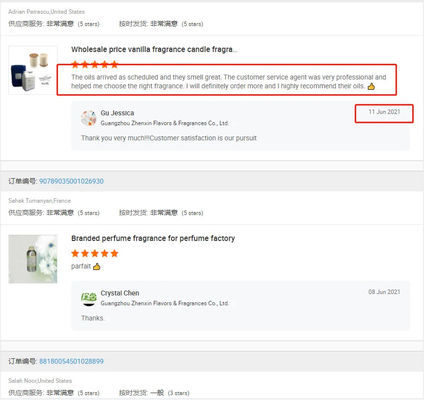 Cosmetic Grade Luxury Concentrated Perfume Fragrance Oil