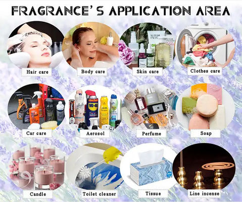 Cosmetic Grade Luxury Concentrated Perfume Fragrance Oil