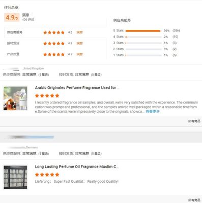 Free Sample 100% Pure Popular Sweet Popcorn Bakery Flavors Used For Making Cookies