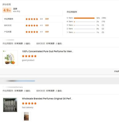 Liquid Oil Form Arab Musk Scent and Fragrance Man Branded Perfume Fragrance for Perfume Making Body Spray Oil for Body Spray