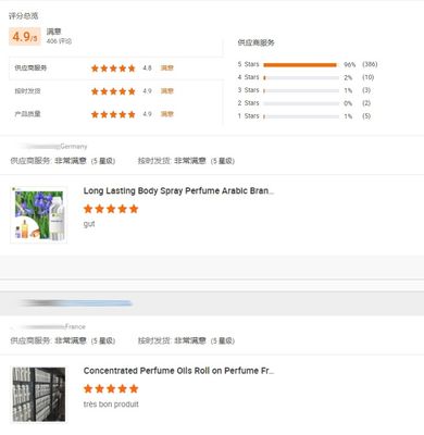Long Lasting Fragrance Oil Perfume Essence Oil For Perfume Making