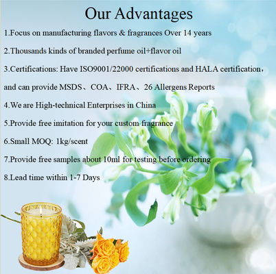 High Concentrated Fragrance Oil Candle Essential Oil Bulk Fragrance Concentrated Perfume Candle